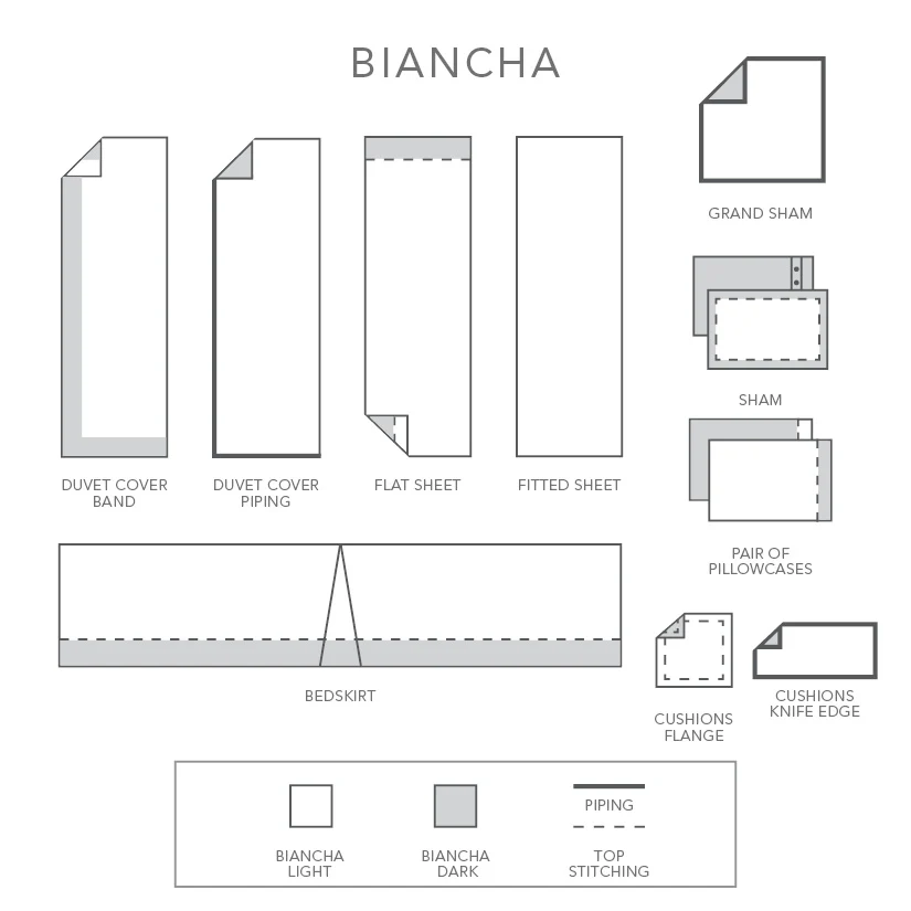 Biancha | Sheet Sets - Image 10