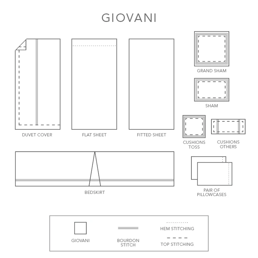 Giovani | Sheet Sets | Percale - Image 6