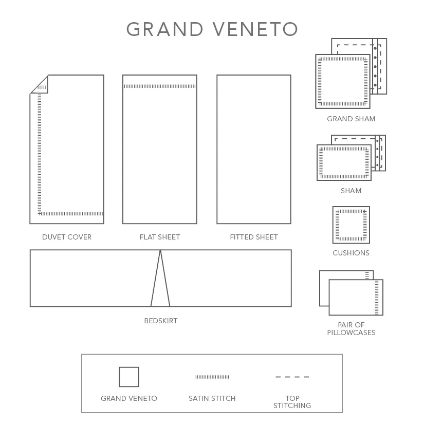 Grand Veneto | Sheet Sets | Sateen - Image 8