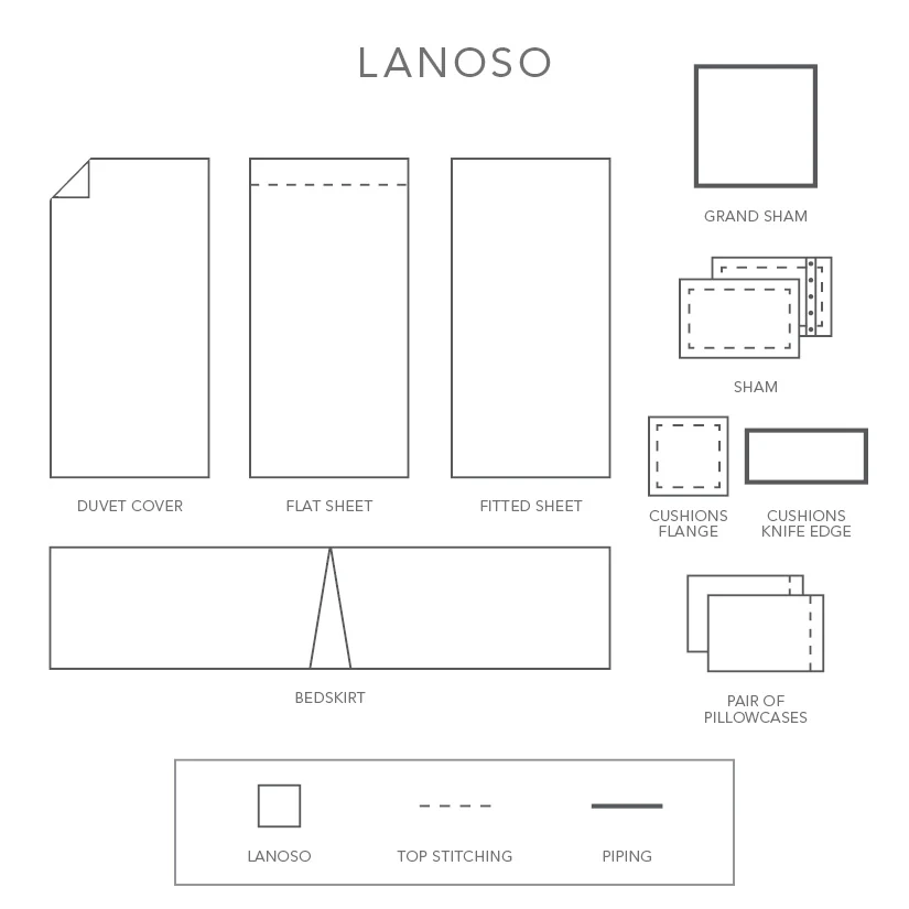 Lanoso | Sheet Sets - Image 4