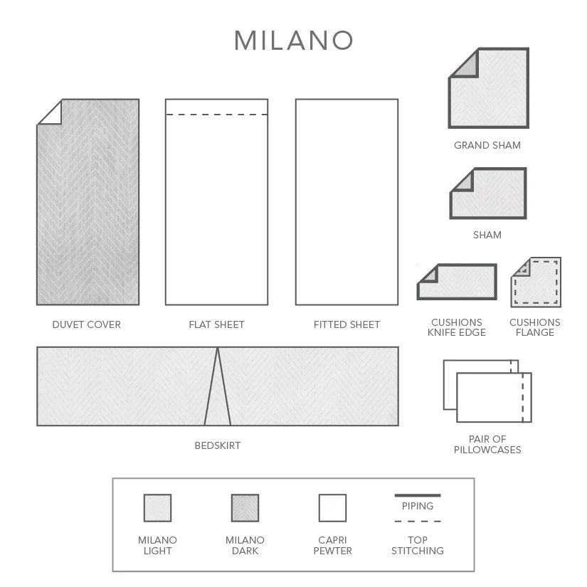 Milano | Duvet Cover | Jacquard- King Sample Sale - Image 6