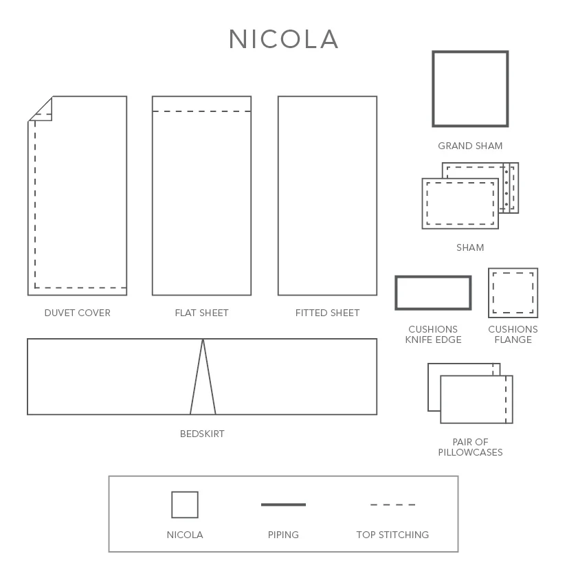 Nicola Linen | Pillowcases and Shams | St Geneve - Image 4